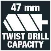 Twist Drill 47mm