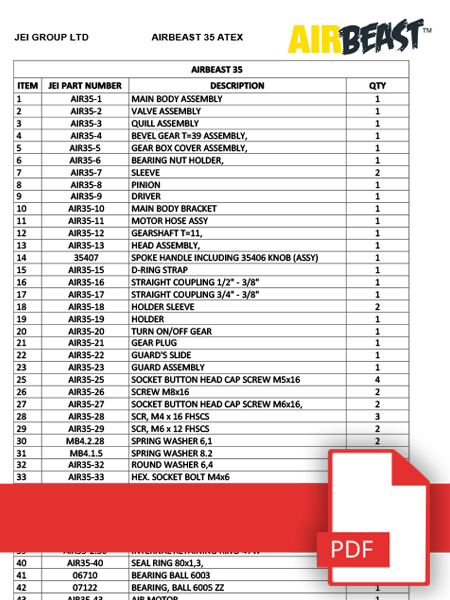 AirBeast® 40 A - Parts