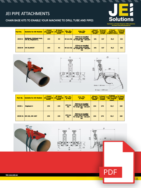 Pipe Attachment Kits - Manual