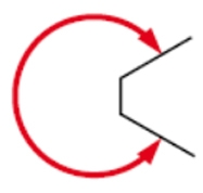 Bevel Angle between -70° & 70°