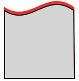 Arched edge bevelling