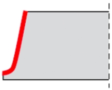 Pipe J-groove bevelling (option)