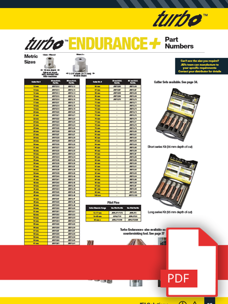 Turbo™ Endurance+ Super Tough TCT Cutter - Manual