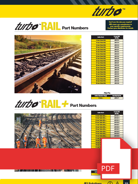 Turbo™ Rail TCT Cutters - Manual