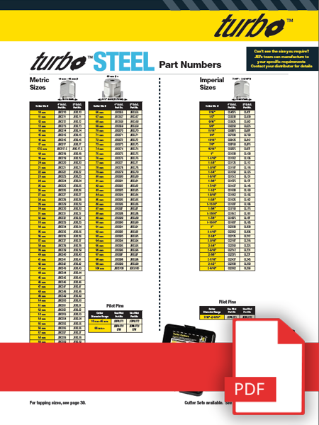 Turbo™ Steel M2-AL (HSS) - Manual