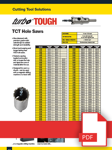 TCT Hole Saws - Manual