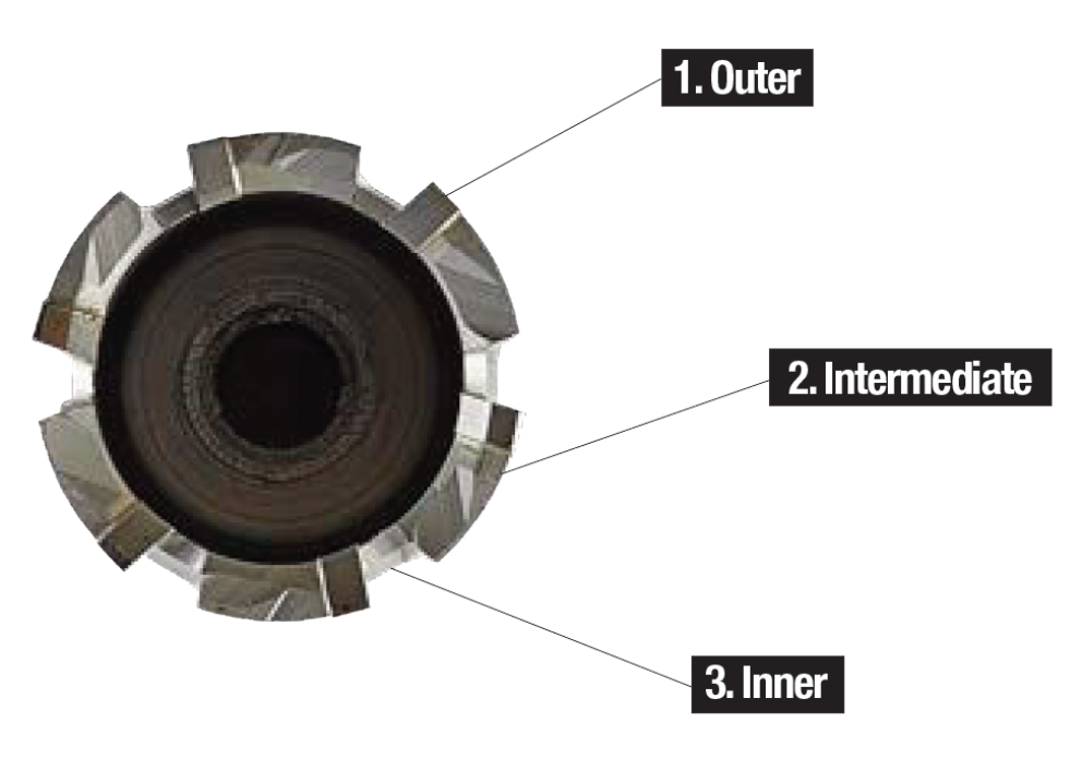FEATURING TRIPLE TOOTH CUTTING GEOMETRY